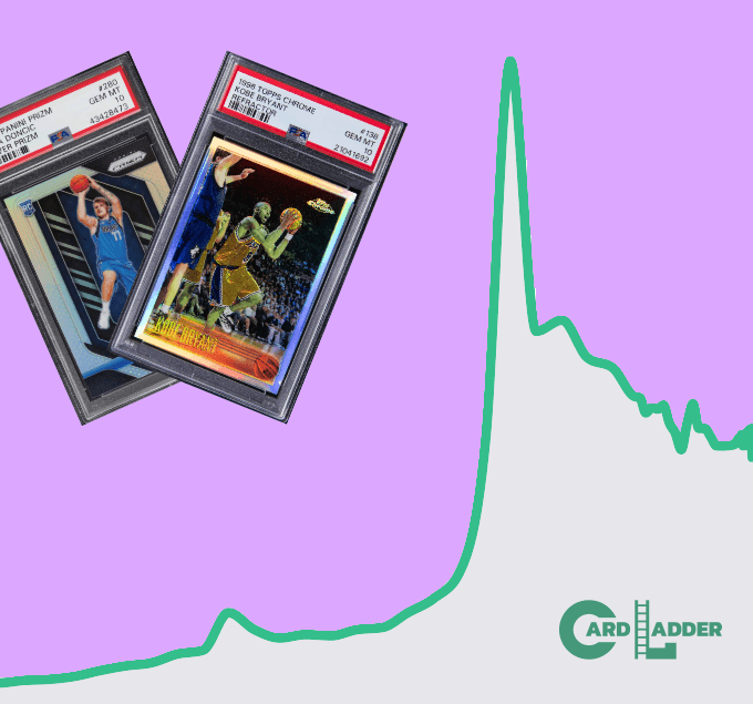 Are Basketball Card Prices Finally Stabilizing? The Post-Bubble Market Explained