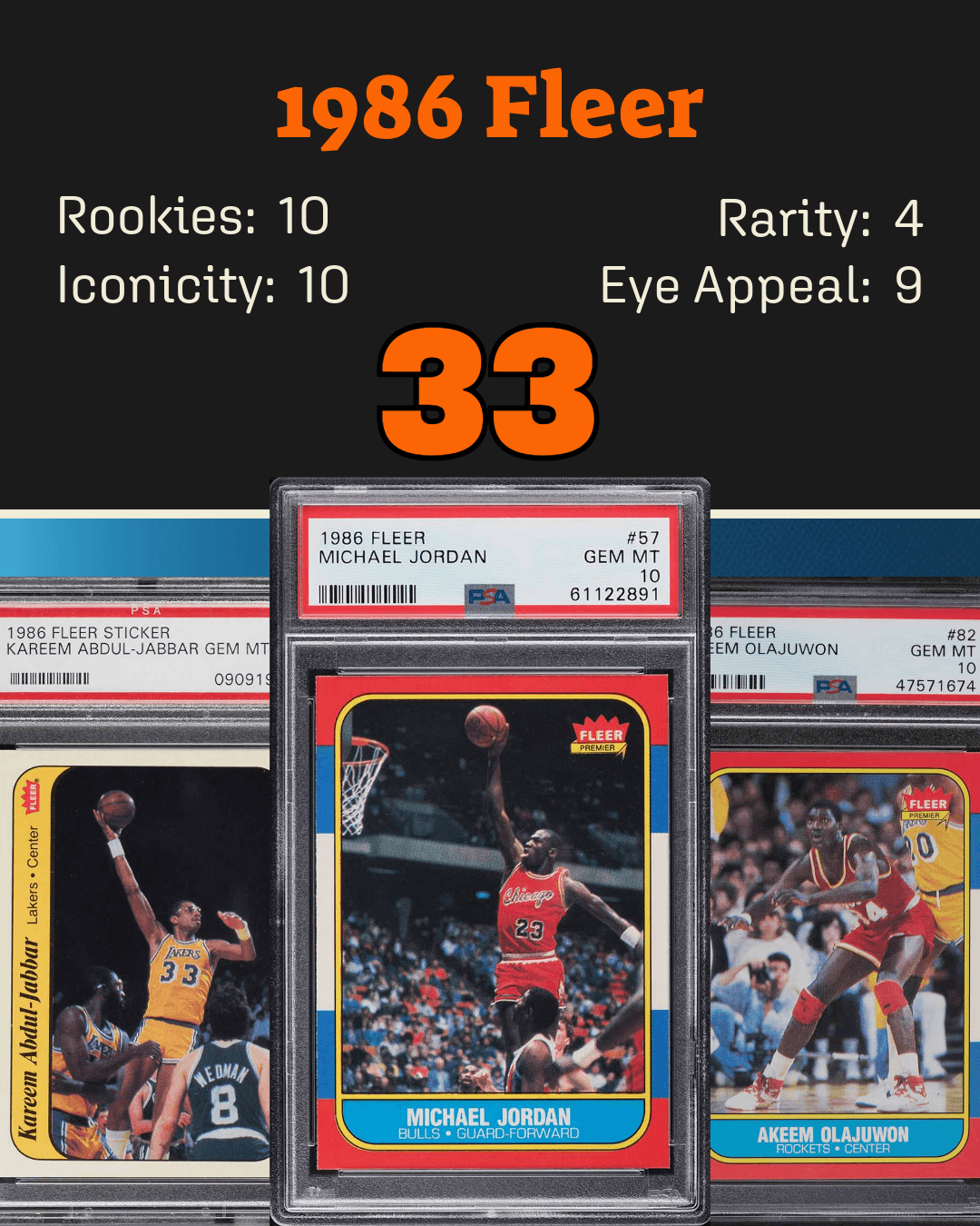 1986 Fleer basketball card set collage