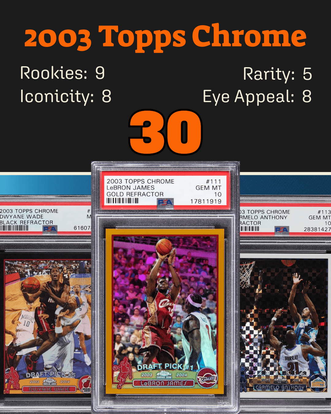2003 Topps Chrome basketball card set collage