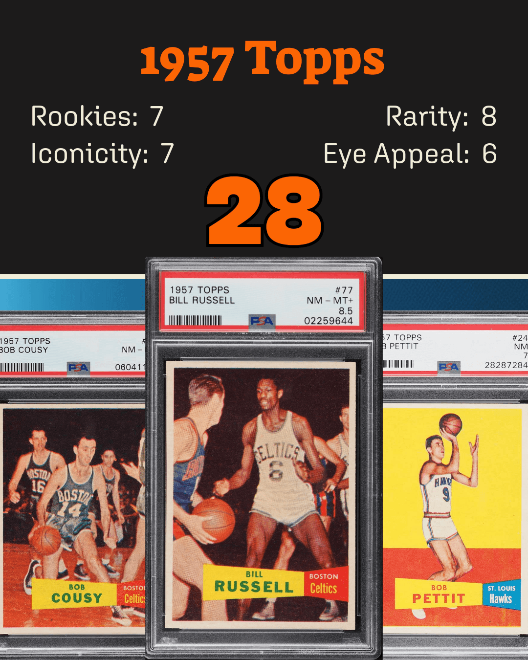 1957 Topps basketball card set collage