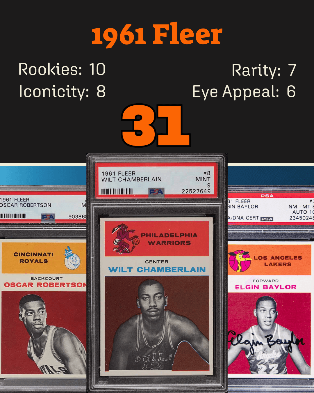 1961 Fleer basketball card set collage